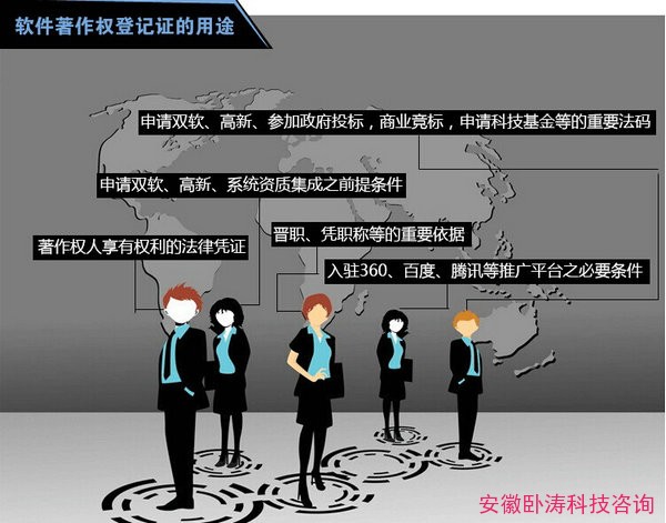 計算機(jī)軟件著作權(quán)登記申請的意義