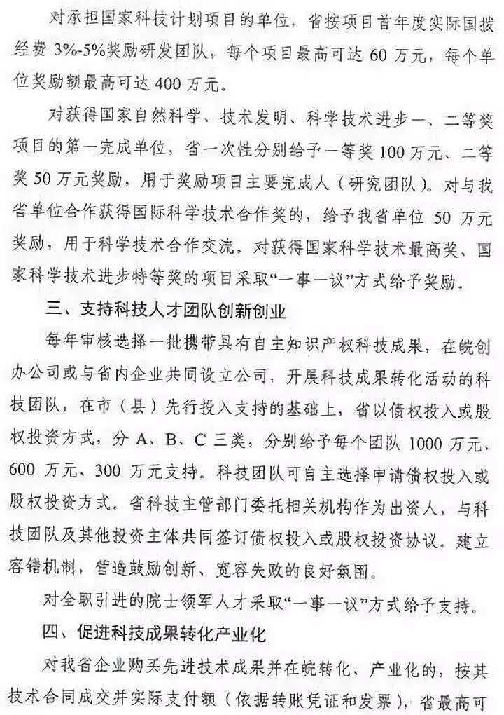 2019安徽省&ldquo;支持科技創(chuàng)新若干政策&rdquo;