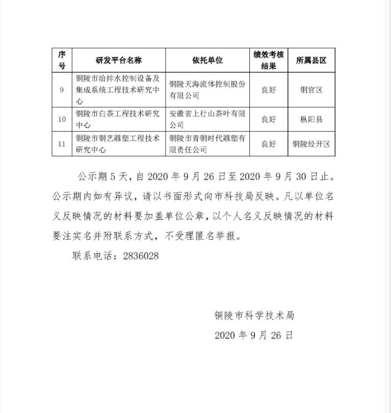 關(guān)于市級(jí)重點(diǎn)實(shí)驗(yàn)室和工程技術(shù)研究中心績(jī)效考核優(yōu)秀與良好名單的公示